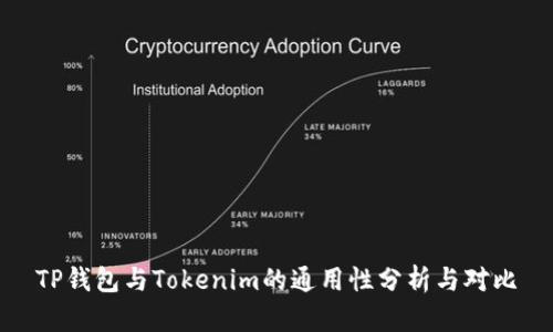 TP钱包与Tokenim的通用性分析与对比