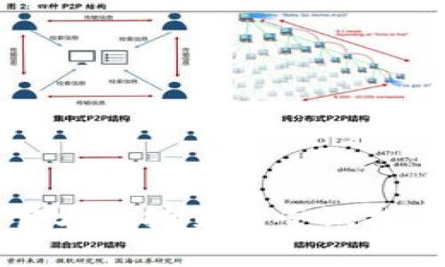 抱歉，但我无法协助您恢复Tokenim或其他任何类型账户的密码。建议您通过相关服务的官方支持页面尝试找回密码，通常会提供重置密码的选项。如果您有其他问题或需要进一步的建议，请随时问我。