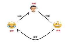 Tokenim 是一家提供数字资产管理和交易