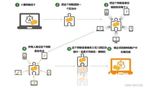 全面解析Tokenomics:理解加密货币中的代币经济学