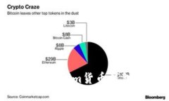 如何导入Tokenim货币钱包：详尽指南