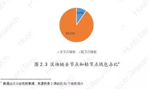 比特币与虚拟币的区别：深入解析与投资指南