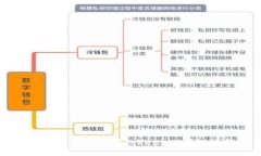 如何下载并使用Tokenim：详细指南