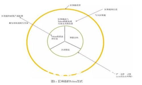 虚拟币魔石的深度解析:投资、交易和未来前景
