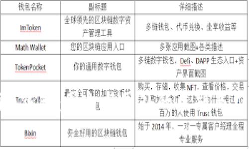 Tokenim钱包：国内与国外的区别与应用分析