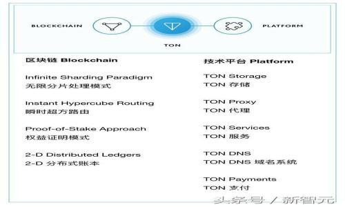 小牛虚拟币：全面解析与投资策略