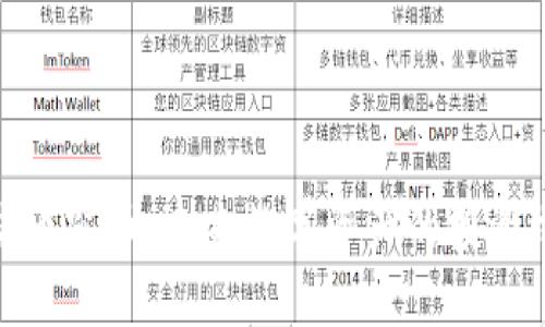 探索虚拟货币窝币：未来数字资产的投资机遇与风险