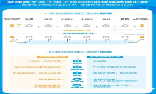 如何安全提现Tokenim：详细指南与步骤