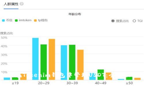 如何在Tokenim钱包中管理USDT：全方位指南