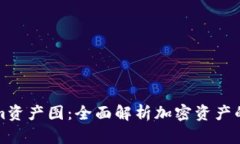 Tokenim资产图：全面解析加密资产的管