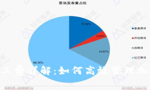 Tokenim提币矿工费详解:如何高效管理加密货币转账成本