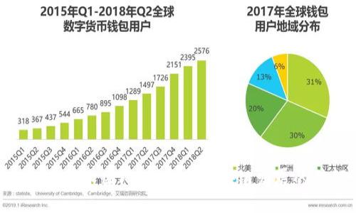 Tokenim技术团队:创新和区块链发展的引领者