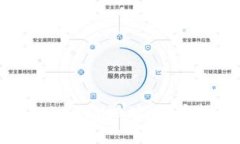 如何安全导入TokenIM地址：用户指南与