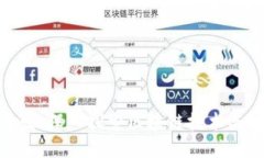 Tokenim项目开发：深入探索区块链技术