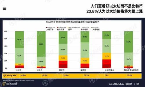 Tokenim如何支持AP:全面解析与实际应用