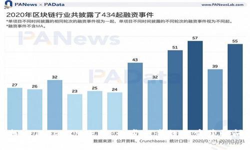 如何找回TokenIM账号:一步一步教你重获访问权限