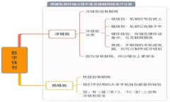 Tokenim备份的作用与优势分析
