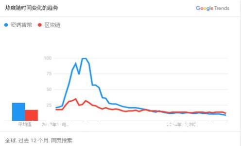 华为手机安装TokenIM的完整指南