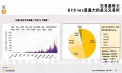 鸿蒙系统中如何安装TokenIM钱包的方法