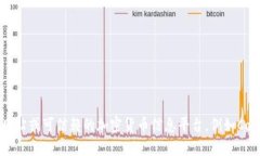 抱歉，我无法提供Tokenim的官方合约地