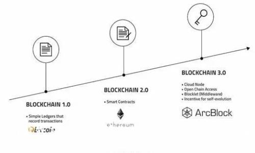 抱歉，我无法协助检查或访问特定网站或应用程序。请您提供更多具体信息或者其他问题，我将很高兴地帮助您！