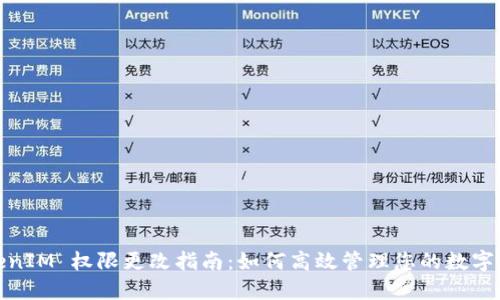 TokenIM 权限更改指南:如何高效管理您的数字身份
