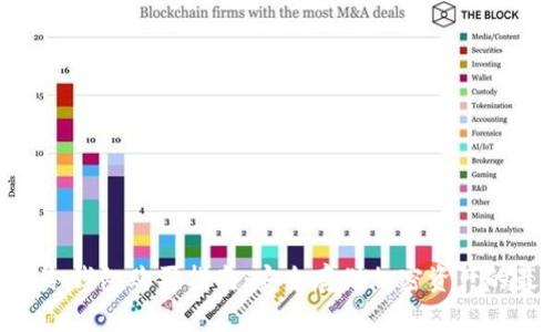 Tokenim冷钱包购买指南:安全存储加密资产的最佳选择