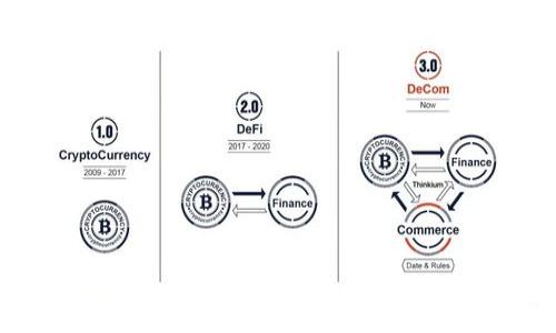 如何查询Tokenim钱包的转账记录:详尽指南