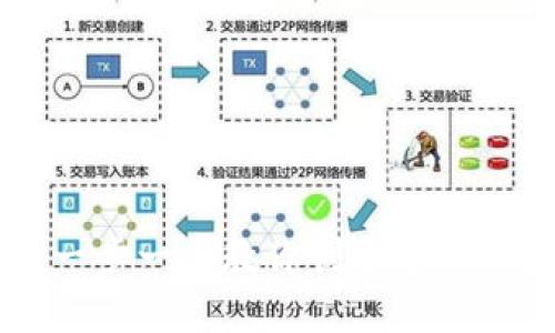 Tokenim:一步一步教你创建多个以太坊钱包