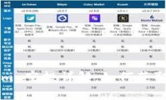 2020 Tokenim 空投详解：如何获取你的免