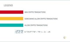 苹果下载Tokenim成功攻略：您的指南