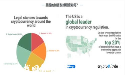 如何找回卸载的Tokenim钱包?