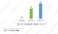 Tokenim平台的BTC地址问题分析与解决指