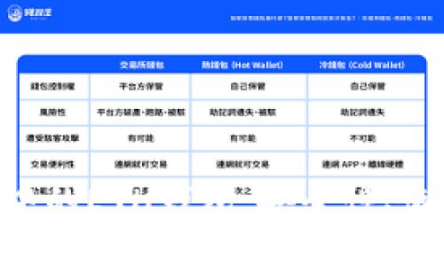 在这里插入
深入探索Tokenim中的ETH钱包:安全性、使用技巧及常见问题