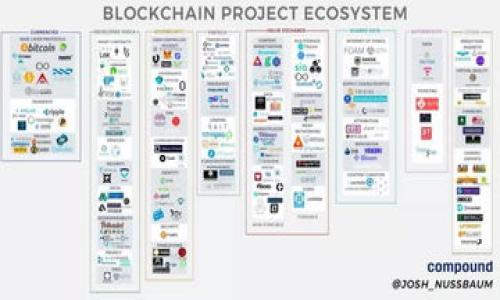    如何从Tokenim平台提取现金：详细指南  / 

 guanjianci  Tokenim, 提取现金, 加密货币, 钱包  /guanjianci 

## 内容主体大纲

1. 引言
   - Tokenim平台简介
   - 提取现金的重要性

2. Tokenim平台的功能介绍
   - 支持的加密货币
   - 用户界面及操作便捷性

3. 提取现金的步骤
   - 注册和验证账户
   - 转账至个人钱包
   - 提取现金的具体步骤
   - 费用和时间预估

4. 提取现金涉及的风险
   - 安全问题
   -市场波动风险

5. 常见的提取现金问题解答
   - 账户被冻结该如何处理？
   - 提取失败的原因及解决方法

6. Tokenim的优缺点
   - 优势分析
   - 劣势分析

7. 结论
   - 总结提取现金的关键要点

---

### 引言

在人们越来越关注加密货币的今天，Tokenim作为一个新兴的交易平台，吸引了无数用户对于其提取现金功能的关注。提取现金不仅仅是将数字资产转为法币，更是许多投资者实现投资回报的一种方式。

在这篇文章中，我们将深入探讨如何从Tokenim平台提取现金，步骤详尽以及相关的风险和常见问题，帮助用户顺利完成提取过程。

### Tokenim平台的功能介绍

Tokenim是一个允许用户交易多种加密货币的平台。在该平台上，你不仅可以进行交易，还能够将你所持有的虚拟资产提取成现金。Tokenim的用户界面友好，操作流程简洁，这使得新手用户也能够迅速上手。

- **支持的加密货币**  
Tokenim支持多种主流的加密货币，如比特币（BTC）、以太坊（ETH）、Ripple（XRP）等，用户可以根据市场行情决定资产的买入和卖出。
  
- **用户界面及操作便捷性**  
该平台提供了直观的操作界面，不同的功能模块清晰明了，用户只需要简单的点击和输入，就可以完成一系列交易及提取操作。

### 提取现金的步骤

提取现金的步骤虽然简单，但需要用户遵循一系列的规定和流程。这里我们将详细列出每一个步骤，帮助用户顺利完成提取。

1. **注册和验证账户**  
   首先，用户需要在Tokenim平台上注册一个账户，并完成必要的身份验证。这通常包括上传身份证明材料，以及填写个人信息。

2. **转账至个人钱包**  
   在完成上述步骤后，用户需要将自己在Tokenim上持有的加密货币转移至个人的加密货币钱包。这是为了确保资金的安全，用户可选择多个主流钱包进行转账。

3. **提取现金的具体步骤**  
   在将资金安全地转移至个人钱包后，用户可以选择将这些资产卖出并提取成现金。具体流程包括选择提取方式（银行转账或其他支付方式）、输入提取金额以及确认操作。

4. **费用和时间预估**  
   提取现金可能会涉及一定的手续费，用户应提前了解相关的费用结构。此外，提取的时间通常需要几小时至几天不等，具体取决于提取方式和银行处理速度。

### 提取现金涉及的风险

尽管Tokenim的提取现金过程已经相对成熟，但也存在一定的风险。用户在操作过程中需谨慎对待。

- **安全问题**  
加密货币市场的安全隐患一直存在，用户需要确保自己的账户信息安全，避免被盗窃。此外，平台的安全性也影响用户的资金安全。

- **市场波动风险**  
加密货币市场的价格波动异常剧烈，用户在提取和交易时需考虑市场行情，以免因市场变化导致不必要的损失。

### 常见的提取现金问题解答

#### 账户被冻结该如何处理？

用户在提取现金过程中，可能会遇到账户被冻结的情况。这可能是因为多次错误输入密码、未完成身份验证等原因。用户应第一时间联系Tokenim客服，进行身份确认和问题解决。

#### 提取失败的原因及解决方法

提取失败可能由多种原因导致，例如余额不足、输入错误信息、账户问题等。用户应仔细检查每一步，确保信息的准确。同时，也可以查阅Tokenim的用户帮助中心，获取相关指导。

### Tokenim的优缺点

#### 优势分析

Tokenim平台之所以受到用户关注，主要我的几个剑诀:

- **多样化的加密货币支持**  
提供多种加密货币的交易选择，满足了不同用户的需求。

- **简洁的用户界面**  
新手用户易于上手，降低了入门的门槛。

#### 劣势分析

当然，Tokenim也并非完美，以下是一些可能的劣势：

- **手续费较高**  
相比其他平台，Tokenim的提现手续费可能相对较高，用户应合理估算费用。

- **服务支持不足**  
在某些情况下，用户可能会遇到响应慢的客服问题，这影响了服务体验。

### 结论

在总结本文时，我们再次强调提取现金的关键要点。首先，选择安全可靠的平台非常重要，其次，理解平台的操作流程和相关费用，有助于用户更好地管理自己的资产。最终，了解提取过程中的风险，能够为用户提供更多保障。

希望通过本文的介绍，能够帮助用户顺利来到Tokenim平台提取现金，若有疑问，可以随时咨询相关支持。

---

### 相关问题思考

1. **Tokenim平台的安全性如何？**
2. **如何选择合适的钱包来存储提取的资金？**
3. **提取过程中的费用是如何计算的？**
4. **在市场波动时期，用户该如何应对？**
5. **如果遇到提现延迟，用户应如何处理？**
6. **如何防止账户被盗或遭受诈骗？**

这部分内容将在后续的详细解答中进一步展开。