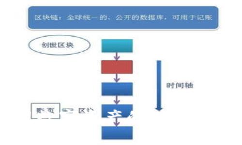   如何在Tokenim钱包中添加SHIB代币？ / 

 guanjianci Tokenim钱包,添加SHIB,加密货币,数字资产 /guanjianci 

## 内容主体大纲

1. **引言**
   - 加密货币的流行与Tokenim钱包的介绍
   - 选择Tokenim钱包的理由

2. **Tokenim钱包的基本设置**
   - 下载与安装Tokenim钱包
   - 创建新钱包与恢复已有钱包
   - 钱包安全性设置

3. **了解SHIB代币**
   - SHIB的起源与发展历程
   - SHIB的社区与生态系统
   - 投资SHIB的风险与机遇

4. **如何在Tokenim钱包中添加SHIB代币**
   - 步骤一：打开Tokenim钱包
   - 步骤二：进入资产管理界面
   - 步骤三：选择添加代币
   - 步骤四：输入SHIB合约地址
   - 步骤五：确认添加与查看资产

5. **管理SHIB代币的注意事项**
   - 保持安全性
   - 定期检查交易记录
   - 学习如何交换与出售SHIB

6. **Tokenim钱包的其他功能**
   - 跨链转账
   - 交易所整合
   - 定期更新与社区反馈

7. **常见问题解答**
   - 如何处理添加SHIB过程中的错误？
   - 如果忘记Tokenim钱包密码该怎么办？
   - 如何保护Tokenim钱包的安全？
   - Tokenim钱包是否支持其他代币？
   - 除了SHIB，还可以使用Tokenim钱包做什么？
   - 如果SHIB代币的市值变化对我的资产有何影响？

8. **总结**
   - Tokenim钱包的重要性
   - 对未来加密货币投资的展望

---

## 引言

加密货币已经逐渐成为现代金融的重要组成部分，各种数字资产的出现为我们带来了更多的投资机会。Tokenim钱包作为一个便捷且安全的数字资产管理工具，越来越受到用户的喜爱。本文将重点介绍如何在Tokenim钱包中添加SHIB代币，这不仅关乎您的资产安全，也影响着您在加密货币市场的投资策略。

## Tokenim钱包的基本设置

### 下载与安装Tokenim钱包

首先，下载Tokenim钱包。在您的手机应用商店或Tokenim官方网站上，可以找到适合iOS和Android系统的版本，下载后进行安装。安装过程非常简单，跟随指引即可完成。

### 创建新钱包与恢复已有钱包

如果您是首次使用Tokenim钱包，可以选择“创建新钱包”。系统会生成一个随机的助记词，请务必将其安全保存。相反，如果您已有钱包，可以通过输入助记词来恢复。

### 钱包安全性设置

为了保护个人资产，建议在钱包设置中启用双重验证或设置强密码。这些安全措施能够有效降低资产被盗的风险。

## 了解SHIB代币

### SHIB的起源与发展历程

SHIB（Shiba Inu）代币自2020年以来迅速崛起，起初被视为一种“狗狗币”的模仿者，但凭借其活跃的社区和独特的营销策略，成功吸引了大量投资者。

### SHIB的社区与生态系统

SHIB不仅仅是一个代币，还有着庞大的社区支持和一系列相关的项目，比如ShibaSwap。了解这些能够帮助投资者更好地掌握SHIB的未来动态。

### 投资SHIB的风险与机遇

投资SHIB并不没有风险，尤其是在价格波动的情况下。了解其市场动态、社区发展以及技术进步是有效规避风险的关键。

## 如何在Tokenim钱包中添加SHIB代币

### 步骤一：打开Tokenim钱包

启动您已安装的Tokenim钱包，确保钱包界面正常加载。

### 步骤二：进入资产管理界面

在主界面中，点击资产管理按钮，以便查看当前持有的资产列表。

### 步骤三：选择添加代币

在资产管理界面，您会看到“添加代币”的选项，点击它以继续。

### 步骤四：输入SHIB合约地址

SHIB代币的合约地址是将其添加至钱包的关键。您可以通过官方网站或相关社区找到最新的合约地址，请务必核对信息的准确性。

### 步骤五：确认添加与查看资产

完成上述步骤后，查看您的资产列表，确认SHIB代币已经成功添加。您现在可以开始管理和交易您的SHIB代币。

## 管理SHIB代币的注意事项

### 保持安全性

无论是数字资产还是实际资产，安全性都是首要考虑的因素。定期更新密码，并确保启用双重验证功能。

### 定期检查交易记录

为了确保没有异常活动，建议用户定期查看交易记录，并且谨慎对待每一笔交易。

### 学习如何交换与出售SHIB

Tokenim钱包不仅能存储代币，还支持交易功能。了解如何使用该钱包进行SHIB的交换与出售，可以更好地管理您的投资组合。

## Tokenim钱包的其他功能

### 跨链转账

Tokenim钱包支持多种区块链资产的管理。用户可以轻松进行跨链转账，这使得资产管理更加方便。

### 交易所整合

Tokenim钱包与多个交易所进行整合，用户可以直接在钱包内进行交易，省去繁琐的转账流程。

### 定期更新与社区反馈

Tokenim团队积极听取社区反馈，定期推出更新，这些都是提升用户体验的重要因素。

## 常见问题解答

### 如何处理添加SHIB过程中的错误？

处理添加SHIB过程中的错误

在将SHIB代币添加到Tokenim钱包的过程中，可能会遇到一些错误。在遇到这种情况时，请首先检查合约地址是否输入正确，确认该地址是最新的并未过期。

如果您确认合约地址无误，但仍然无法添加SHIB，建议检查网络连接是否稳定，可能由于网络延迟而导致添加失败。

如果以上两个方面都没有问题，建议您查看Tokenim钱包的更新日志，确认您的钱包版本是否为最新版本。如果不是，请及时更新。

最后，您也可以向Tokenim的客服或社区寻求反馈和帮助，他们能够提供最新的解决方案。

### 如果忘记Tokenim钱包密码该怎么办？

忘记Tokenim钱包密码的处理方法

如果您忘记了Tokenim钱包的密码，也不必惊慌。通过使用保存的助记词，您可以轻松恢复钱包。这是创建钱包时非常重要的一步，所以请妥善保管助记词。

第一步，在登录界面找到“忘记密码”选项，选择使用助记词恢复钱包。按照指示输入助记词，确保每一个单词的顺序和拼写准确无误。

输入完成后，系统将带您进入钱包设置界面，您可以重新设置密码。在此建议设置一个强密码并安全保存。

此外，为了避免将来再次发生丢失密码的情况，可以考虑将助记词书面记录在安全地点，并不与他人共享。

### 如何保护Tokenim钱包的安全？

Tokenim钱包安全保护措施

保护Tokenim钱包安全的措施非常重要。首先，建议启用双重验证，这是提高网络安全的有效手段。

其次，定期更新你的钱包版本，确保使用最新的安全补丁和功能。如果可能，使用冷钱包或硬件钱包存储大额资产，增加安全性。

同时，定期检查您的交易记录，关注任何异常活动。一旦发现可疑行为，请及时采取行动，转换您的资产或联系钱包客服。

此外，保持设备的安全也极为关键，确保手机或电脑上没有安装不明来源的应用程序，使用可信的防病毒软件，保持设备的最新状态。

### Tokenim钱包是否支持其他代币？

Tokenim钱包支持的其他代币

除了SHIB代币，Tokenim钱包还支持多种主流加密货币和ERC-20、BEP-20等代币。您可以在官方页面查看支持的代币列表。

为了添加其他代币，通常需要输入相应的合约地址，如果不确定可以查看官方网站或相关社区的最新信息。

Tokenim致力于不断扩展其支持的代币类型，因此用户也可以关注其公告，获取有关新增代币的实时信息。

### 除了SHIB，还可以使用Tokenim钱包做什么？

Tokenim钱包的多功能性

Tokenim钱包的功能不仅限于存储和管理SHIB代币。它还允许用户进行代币交换、进行跨链转账，以及直接通过钱包进行交易。

用户可以利用Tokenim钱包参与DeFi项目，投资不同的加密货币。此外，Tokenim钱包与多个交易所进行整合，便于用户在一个平台上完成多项操作，减少了操作复杂性。

这一系列功能使得Tokenim钱包成为投资者管理加密资产的理想选择，增强了用户的投资灵活性。

### 如果SHIB代币的市值变化对我的资产有何影响？

SHIB市值变化对资产的影响

SHIB作为一款极具波动性的加密货币，其市场价格变化可能对您的资产产生显著的影响。如果市值上升，您的投资价值将会增加，但随着价格的波动，也可能导致亏损。

投资者需时刻关注市场动态，同时考虑分批买入或者设置止损，减少损失。建议定期学习市况和相关信息，以便做出适时的投资决策。

此外，建议不要将所有资金投入单一代币，适当分散投资能够有效降低风险。

## 总结

通过本文的介绍，您已有了关于如何在Tokenim钱包中添加SHIB代币的全面了解。Tokenim钱包以其多功能和安全性，成为了越来越多投资者管理数字资产的优选工具。随着加密货币市场的快速发展，合理的投资策略及安全措施将是成功的关键。希望读者能够合理运用Tokenim钱包，安全管理自己的加密资产。