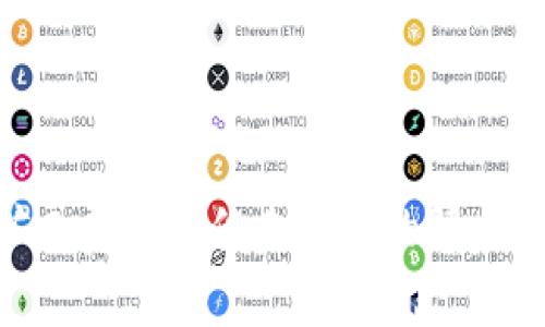 Tokenim矿工费被扣但未打包的解决方案与分析