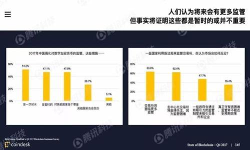 baioti如何将狗狗币（Dogecoin）转入Tokenim？详细指南与常见问题解答/baioti
狗狗币, Tokenim, 加密货币转账, 数字钱包/guanjianci

## 内容主体大纲

1. **引言**
   - 加密货币的流行及其影响
   - 狗狗币的介绍
   - Tokenim的功能与优势

2. **狗狗币的基本知识**
   - 狗狗币的历史和特点
   - 狗狗币的市场表现
   - 狗狗币的使用场景

3. **Tokenim平台的概述**
   - Tokenim的功能简介
   - Tokenim的优缺点
   - 如何注册Tokenim账户

4. **将狗狗币转入Tokenim的步骤**
   - 步骤一：准备狗狗币
   - 步骤二：创建并设置Tokenim账号
   - 步骤三：获得Tokenim的接收地址
   - 步骤四：从钱包转账狗狗币
   - 步骤五：确认转账及检查余额

5. **常见问题解答**
   - Q1: 狗狗币转入Tokenim的手续费是多少？
   - Q2: 转账失败的常见原因是什么？
   - Q3: 如何保障转账过程的安全性？
   - Q4: 狗狗币在Tokenim上能否直接交易？
   - Q5: Tokenim的支持币种有哪些？
   - Q6: 如何提取狗狗币到其他钱包？

## 详细内容

### 1. 引言

随着加密货币的逐渐流行，许多人开始关注各种数字货币的使用与交易。狗狗币（Dogecoin）凭借其友好的社区和相对稳定的市场表现，成为了许多投资者和用户的首选。而Tokenim作为一个新兴的数字货币交易与存储平台，吸引了大量用户的关注。那么，如何将狗狗币转入Tokenim呢？本文将为您提供详细的指南。

### 2. 狗狗币的基本知识

#### 狗狗币的历史和特点

狗狗币最初是作为一种玩笑而创立的加密货币，但随着时间的推移，它逐渐被广大用户接受。狗狗币的最大特点是其社区的积极性和友好度，用户可以通过小额付款进行消费和打赏，这使得狗狗币在网络文化中获得了广泛的认同。

#### 狗狗币的市场表现

狗狗币的市场表现一直相对稳定，虽然会受到市场波动的影响，但其社区的支持使得它在市场上始终有一席之地。狗狗币的价格在2021年经历了大幅上涨，吸引了更多投资者的关注。

#### 狗狗币的使用场景

狗狗币除了在投资领域被广泛使用外，还应用在小额支付、打赏以及慈善捐赠等多个场景。很多在线商家和平台已开始接受狗狗币支付，进一步推动了其使用和流通。

### 3. Tokenim平台的概述

#### Tokenim的功能简介

Tokenim是一个集加密货币交易、存储和管理于一体的平台。用户可以在平台上方便地管理各种数字货币资产，包括狗狗币。Tokenim提供了用户友好的界面，便于新手用户上手。

#### Tokenim的优缺点

Tokenim的优点包括多种加密货币支持、高流动性与较低的交易手续费；而缺点可能包括某些国家的地区限制和相对较少的市场认可度。了解这些优缺点，能帮助用户做出明智的选择。

#### 如何注册Tokenim账户

注册Tokenim账户非常简单。用户只需访问Tokenim官网，填写基本信息，完成身份验证后即可开始使用。平台会提供详细的注册指导，确保用户能够顺利完成注册。

### 4. 将狗狗币转入Tokenim的步骤

#### 步骤一：准备狗狗币

在开始转账之前，您需要确保拥有一定数量的狗狗币。这些狗狗币可以存储在支持狗狗币的钱包中，例如硬件钱包或其他交易所的钱包。

#### 步骤二：创建并设置Tokenim账号

如果您尚未创建Tokenim账户，请按照上述步骤注册并完成身份验证。有了账号后，您需要设置安全选项，例如双因素认证，以确保账户的安全性。

#### 步骤三：获得Tokenim的接收地址

在Tokenim平台完成注册后，您需要找到您的狗狗币接收地址。这可以在Tokenim的“钱包”或“资产”页面中找到。请务必复制正确的地址，以免在转账时发生错误。

#### 步骤四：从钱包转账狗狗币

打开您存储狗狗币的钱包，选择转账功能，输入Tokenim的接收地址以及您希望转账的金额。确保信息无误后，确认交易。这一步骤可能会收取一定的网络手续费。

#### 步骤五：确认转账及检查余额

转账之后，您可以在Tokenim平台上检查狗狗币的到账情况。这可能需要一些时间，具体时间取决于网络拥堵情况。确认收到款项后，您便可以开始在Tokenim上进行交易或投资。

### 5. 常见问题解答

#### Q1: 狗狗币转入Tokenim的手续费是多少？

狗狗币转入Tokenim的手续费详细介绍

狗狗币转入Tokenim的手续费通常由两个部分构成：

1. **网络手续费**：这是处理转账所需的矿工费用。每次转账时，您需要支付这部分费用，金额会因网络状况而异。在网络拥堵时，手续费可能较高。
   
2. **Tokenim平台手续费**：在Tokenim平台上，部分转账功能可能会收取额外的费用。为了获得更详细的费用信息，您可以查看Tokenim的官方网站或者联系客服。

总体来看，转账费用是相对合理的，但为了确保您掌握准确的信息，最好在转账前查询具体的费用列表，避免遭受意外费用。

#### Q2: 转账失败的常见原因是什么？

转账失败的常见原因及解决办法

转账失败可能由多种原因导致，以下是一些常见原因及其解决办法：

1. **地址错误**：如果您输入的Tokenim接收地址不正确，转账可能会失败。因此，在转账之前，请确保您仔细核对地址。
   
2. **余额不足**：确保您在发送钱包中有足够的狗狗币进行转账。如果余额不足，转账会被拒绝。

3. **网络问题**：在网络不稳定或交易验证过程中出现问题时，转账也可能失败。您可以尝试重新发送转账。

4. **钱包设置问题**：某些钱包可能需要额外的设置或确认步骤。请确保您的钱包已正确配置，并根据提示进行操作。

处理转账失败时，请不要惊慌，检查以上原因并逐一排除，通常可以快速解决问题。

#### Q3: 如何保障转账过程的安全性？

保障转账安全性的有效方法

保障转账安全性至关重要，以下是一些有效的安全措施：

1. **确认地址**：在转账之前，务必仔细核对接收地址。您可以通过扫码或复制地址的方式避免手动输入错误。

2. **开启双因素认证**：在Tokenim等平台上启用双因素认证，增加账户的安全性。即使有人获取了您的密码，也难以访问您的账户。

3. **定期更改密码**：建议定期更改您的账户密码，并使用强密码，以防止暴力破解。

4. **使用硬件钱包**：如果您对资产的安全性要求较高，可以考虑使用硬件钱包来存储狗狗币或其他加密资产，以减少在线攻击的风险。

通过采取上述措施，您可以更好地保护您的数字资产，确保转账过程的安全性。

#### Q4: 狗狗币在Tokenim上能否直接交易？

狗狗币在Tokenim上的交易功能

Tokenim支持多种数字货币的交易，包括狗狗币。因此，您在将狗狗币成功转入Tokenim后，可以直接在平台上进行交易和投资。

1. **交易界面**：Tokenim提供了用户友好的交易界面，新手用户也可轻松上手。您可以选择狗狗币对其他币种的交易对进行交易，例如狗狗币/比特币或狗狗币/以太坊。

2. **交易策略**：建议在交易前制定合理的交易策略，分析市场走势以做出更明智的决策。了解基本分析和技术分析对您的交易将大有帮助。

3. **合约交易**：Tokenim也可能提供合约交易功能，使用户可以更灵活地交易狗狗币，而不必实际拥有该资产。研究相关合约条款，确保您理解其中的风险。

总的来说，Tokenim为狗狗币交易提供了便捷的渠道，用户可以在上面进行多样化的交易，并管理数字资产。

#### Q5: Tokenim的支持币种有哪些？

Tokenim支持的币种概述

Tokenim支持多种主流的加密货币，以下是一些常见的币种：

1. **比特币（Bitcoin）**：作为第一个也是最知名的加密货币，比特币在Tokenim上无疑是受到广泛支持的。

2. **以太坊（Ethereum）**：以太坊的智能合约功能使它在市场上占据重要地位，Tokenim也支持该币种的交易。

3. **狗狗币（Dogecoin）**：随着狗狗币的流行，Tokenim也积极支持这一币种的交易，用户可以方便地进行狗狗币的购买或出售。

4. **其他山寨币**：Tokenim还支持多种其他山寨币（Altcoin），使用户可以多样化地投资不同的数字资产。

具体支持的币种列表可能会不断更新，您可以访问Tokenim的官方网站查看最新的支持币种与交易对。

#### Q6: 如何提取狗狗币到其他钱包？

提取狗狗币到其他钱包的流程

从Tokenim提取狗狗币到其他钱包的流程非常简单：

1. **登录Tokenim账户**：首先，您需要登录您的Tokenim账户。确保您在安全的网络环境下操作，以保护账户安全。

2. **访问钱包页面**：进入账户首页后，找到“钱包”或“资产”页面，定位到狗狗币部分。

3. **选择提取功能**：在狗狗币的界面上，您会看到“提取”或“发送”的选项。点击该选项。

4. **输入接收地址和金额**：在弹出的窗口中，输入您希望提取的狗狗币数量和目标钱包的接收地址。请再次确认地址的准确性。

5. **确认提取**：在填写完信息后，按照系统提示进行确认，您的狗狗币将被转移到指定钱包中。

6. **检查状态**：提取后，您可以在目标钱包中查看狗狗币是否到账。通常，转账需要一定时间来确认，具体取决于网络状况。

通过这些步骤，您可以轻松将狗狗币从Tokenim提取到其他钱包，管理您的数字资产。

---

希望以上信息对您有所帮助！如有进一步的问题，欢迎随时询问。