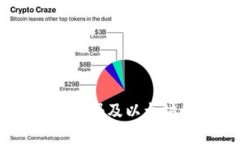 Tokenim 钱包注册及以太坊域名获取指南