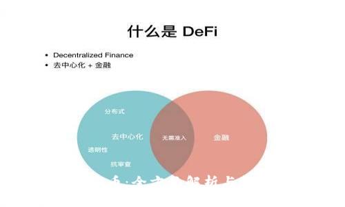 SCN虚拟币：全方位解析与投资指南