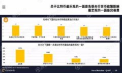 IM冷钱包操作教程：如何安全管理和存储加密货币