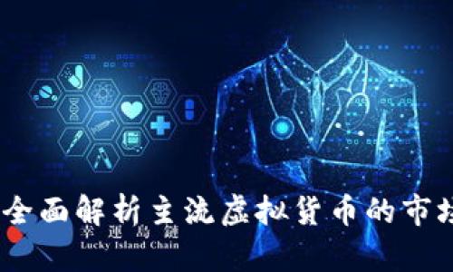 虚拟币分布:全面解析主流虚拟货币的市场趋势与风险