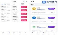 猴宝币虚拟币新闻：全球虚拟货币市场