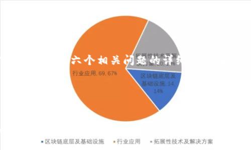 为了满足您的请求,我会设计一个的、相关关键词、内容大纲,以及六个相关问题的详细介绍。和关键词将放入指定的标签中,并以大纲作为内容的基础。
如何使用TRC20 USDT和Tokenim进行数字货币交易