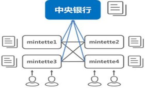   深入探讨TLM虚拟币：未来的数字资产之王吗？ / 

 guanjianci TLM虚拟币, 数字货币, 区块链, 投资指南 /guanjianci 

### 内容大纲

1. **引言**
   - TLM虚拟币简介
   - TLM在当前市场中的地位

2. **TLM虚拟币的背景**
   - TLM的历史与发展历程
   - TLM的技术架构与应用场景

3. **投资TLM虚拟币的利与弊**
   - 投资TLM的潜在收益
   - 风险评估与应对策略

4. **TLM的市场分析**
   - 当前市场走势分析
   - TLM与其他虚拟币的比较

5. **TLM的未来前景**
   - 市场预测与趋势分析
   - 行业专家的看法

6. **如何购买与存储TLM虚拟币**
   - 购买渠道与流程
   - 安全存储方法

7. **常见问题解答**
   - 关于TLM的一些常见问答

### 详细内容

#### 引言

TLM虚拟币（Alien Worlds Token）是基于区块链技术的一种数字货币，近年来受到了投资者与区块链爱好者的广泛关注。随着区块链技术的不断发展，越来越多的人进入了数字资产的世界，而TLM凭借其独特的生态系统和应用场景，迅速成为投资者心中的新宠。在这篇文章中，我们将深入分析TLM虚拟币的各个方面，从历史背景到未来前景，为读者提供全面的指南。

#### TLM虚拟币的背景

TLM于2020年首次推出，它是Alien Worlds游戏平台的核心代币。这是一个去中心化的区块链游戏，允许玩家通过挖矿、交易和探索在与其他玩家竞争中获得收益。TLM的技术架构基于WAX区块链，这使得它能够高效处理大量的交易和游戏交互。

在发展过程中，TLM虚拟币积极与其他区块链项目合作，不断扩展其生态系统。用户可以通过参与游戏、完成任务及进行不同形式的社交互动来获得TLM代币，从而增强了其价值和市场吸引力。

#### 投资TLM虚拟币的利与弊

##### 投资TLM的潜在收益

根据市场分析，TLM的市场价值在过去的一年里经历了剧烈的波动，但总体趋势向上，吸引了大量投资者的关注。随着越来越多的玩家参与到Alien Worlds中，TLM的需求预计将持续增长。此外，由于其稀缺性和使用场景的不断拓展，许多分析人士预测，长期来看，TLM的价格将在未来几个月到几年中进一步上升。

##### 风险评估与应对策略

然而，投资TLM并非没有风险。市场的不确定性、技术问题以及法规风险都可能影响TLM的价格波动。因此，投资者在考虑投资前需要进行充分的调查和风险评估。应对这些风险的策略包括分散投资、设置止损以及及时关注市场动态。

#### TLM的市场分析

##### 当前市场走势分析

在当前市场环境中，TLM的表现受到多种因素的影响，包括整体数字货币市场的波动、技术发展及玩家活跃度等。分析师指出，随着越来越多的用户机器人化面临困惑，TLM的表现可能会受到短期内市场情绪的影响。

##### TLM与其他虚拟币的比较

与其他虚拟币相比，TLM的独特之处在于其扎根于娱乐行业的应用。与比特币等主流资产不同，TLM的价值更多地体现在其在游戏中实际应用的潜力，这也使得它在年轻用户群体中更为受欢迎。

#### TLM的未来前景

##### 市场预测与趋势分析

专家普遍对TLM未来的市场表现持乐观态度。随着游戏行业的蓬勃发展及North Desitd 的 فلس内剩余，TLM的使用场景将不断拓展，这将为其市场价值提供支撑。特别是在DeFi和NFT不断兴起的背景下，TLM可能会借助其强大的玩家基础驶入新的成长轨道。

##### 行业专家的看法

行业内的多位专家表示，数字货币市场的快速发展与技术进步的结合是推动未来虚拟币（包括TLM）价值增长的重要因素。因此，投资者应该密切关注技术创新与市场需求变化。

#### 如何购买与存储TLM虚拟币

##### 购买渠道与流程

购买TLM相对简单，投资者可以通过多个交易所进行交易。常见的交易平台包括Binance、Huobi和Coinbase等。投资者需要在交易所创建账户，完成身份验证，然后可以通过法币或其他加密货币购买TLM。

##### 安全存储方法

为了安全存储TLM，用户可以选择多种存储方式，包括软件钱包、硬件钱包和纸钱包。硬件钱包被认为是最安全的选择，可以有效防止黑客攻击和资产丢失。同时，用户在选择存储方式时也应考虑到账户安全性和操作的便利性。

#### 常见问题解答

##### 问题一：TLM虚拟币是什么？

TLM是Alien Worlds平台的核心代币，主要用于交易和奖励。该平台是一个去中心化的区块链游戏，玩家可以通过挖矿和完成任务获得TLM。

##### 问题二：TLM是否适合长期投资？

根据市场分析，TLM在未来有市场的增长潜力，但投资者应评估自身的风险承受能力，做出合理决策。建议进行充分的市场研究与咨询。

##### 问题三：如何安全存储TLM虚拟币？

用户可以选择硬件钱包、软件钱包等方式进行存储，确保其资产的安全性。此外，定期备份钱包信息也能提高安全性。

##### 问题四：TLM的市场趋势如何？

TLM在过去表现强劲，未来随着游戏用户的增加，其使用场景将扩大，市场有望继续向好，但也需注意市场风险。

##### 问题五：如何购买TLM虚拟币？

用户可通过多个主流交易所购买TLM，需创建账户完成身份认证后方可交易。

##### 问题六：投资TLM有哪些风险？

投资TLM面临的风险包括市场波动、技术问题及法律法规不确定性，投资前需做切实评估。

以上就是关于TLM虚拟币的详细探讨与分析，希望对投资者选择和投资决策提供有用的信息与建议。