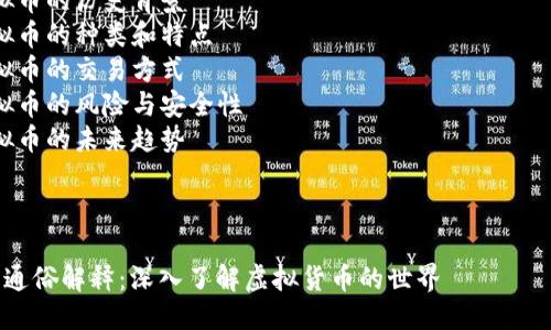 思维框架
首先,作为一个完整的文章结构,我们将依次完成以下内容:
1. 定义和基本概念
2. 虚拟币的历史背景
3. 虚拟币的种类和特点
4. 虚拟币的交易方式
5. 虚拟币的风险与安全性
6. 虚拟币的未来趋势
虚拟币通俗解释:深入了解虚拟货币的世界