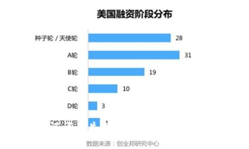 Tokenim助记词丢失怎么办?完整指南与解决方案