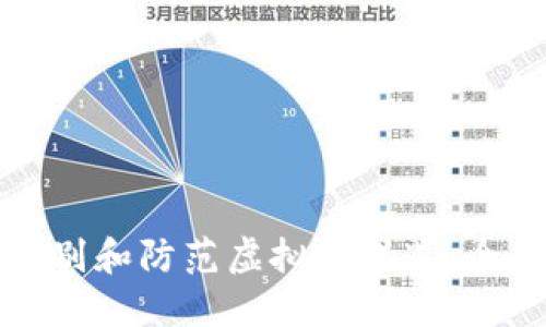 如何识别和防范虚拟币伪造:全面指南