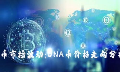 2023年虚拟币市场波动：DNA币价格走向分析与投资指导