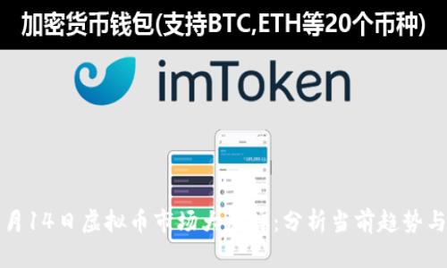 2023年9月14日虚拟币市场大洗牌：分析当前趋势与投资机会